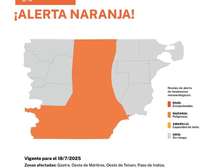 🔴 Alerta naranja por vientos intensos: ráfagas de más de 120 km/h este viernes en Comodoro
