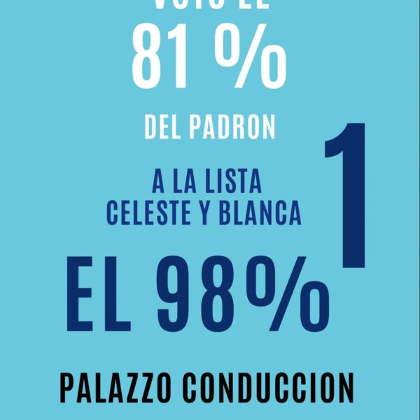Amplio respaldo a la conducción nacional de Sergio Palazzo en las elecciones de La Bancaria