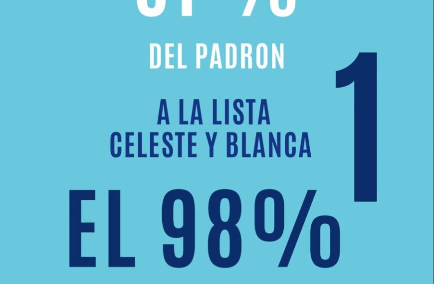 Amplio respaldo a la conducción nacional de Sergio Palazzo en las elecciones de La Bancaria