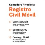 Comodoro Rivadavia: Provincia realizará un&hellip;